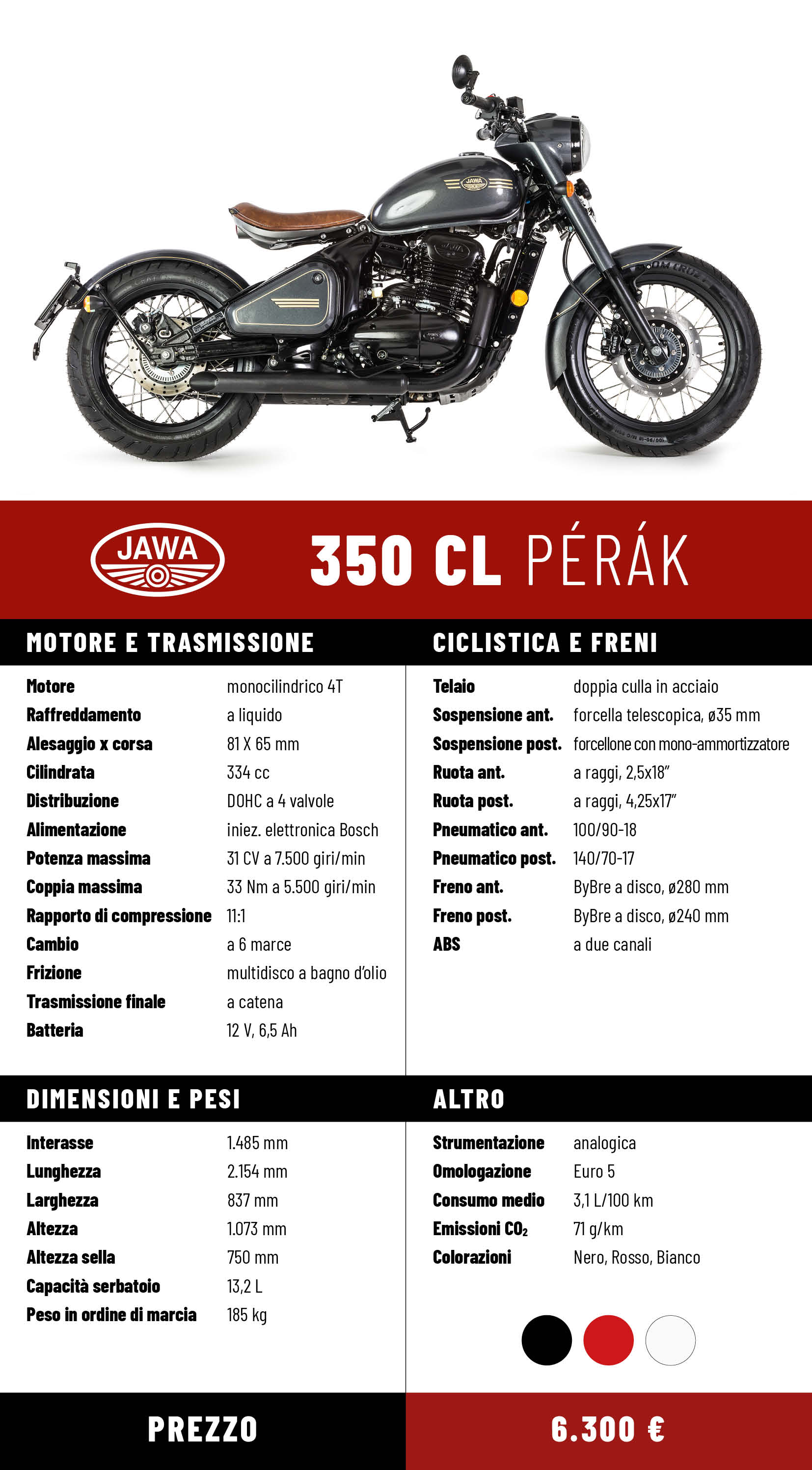 Foto k článku JAWA 350 CL Pérák